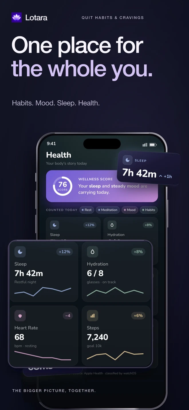 One place for the whole you. Habits, mood, sleep and health.
